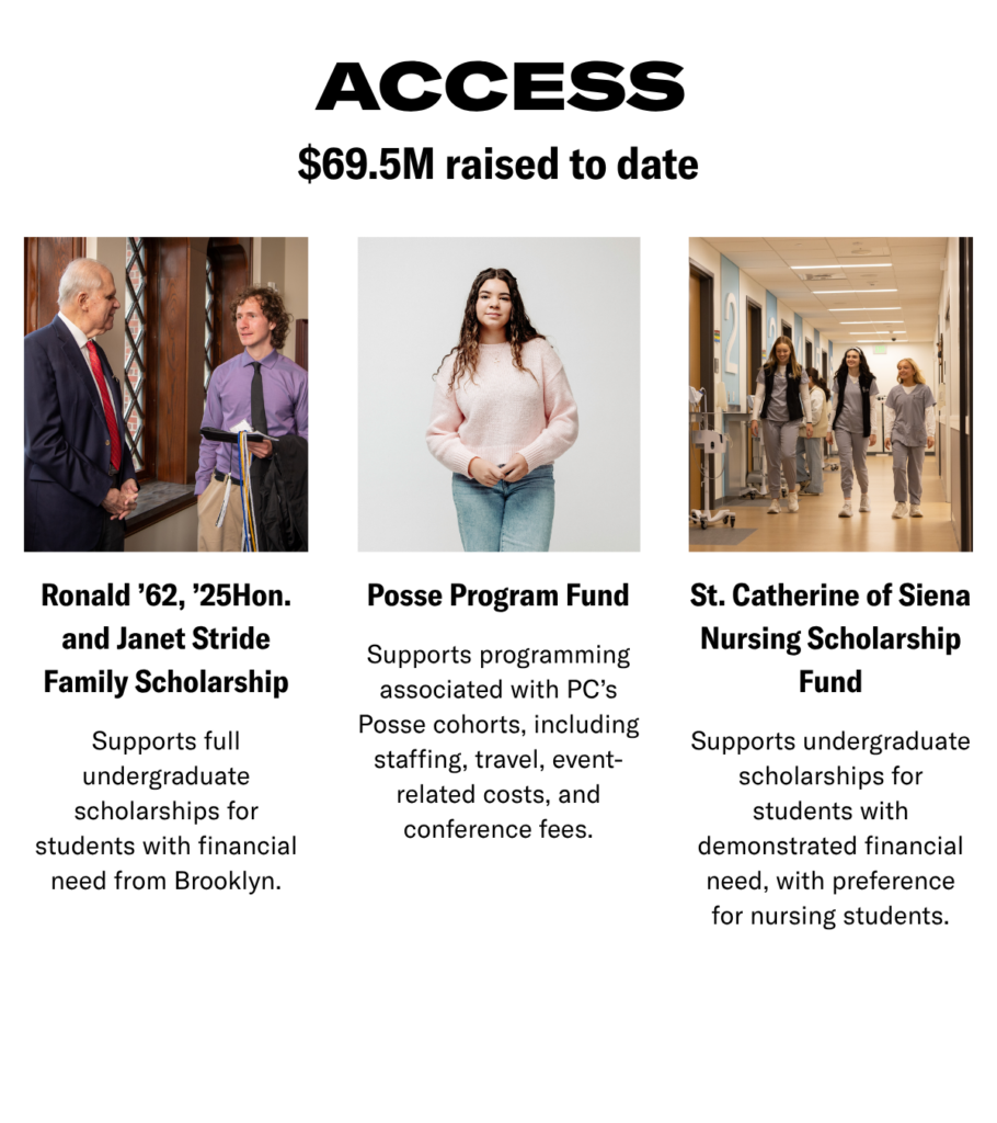 ACCESS $69.5M raised to date Ronald ’62, ’25Hon. and Janet Stride Family Scholarship Supports full undergraduate scholarships for students with financial need from Brooklyn. Posse Program Fund Supports programming associated with PC’s Posse cohorts, including staffing, travel, event-related costs, and conference fees. St. Catherine of Siena Nursing Scholarship Fund Supports undergraduate scholarships for students with demonstrated financial need, with preference for nursing students.