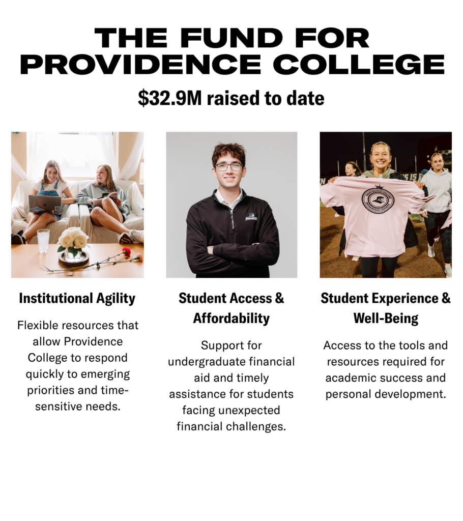 THE FUND FOR PROVIDENCE COLLEGE $32.9M raised to date Institutional Agility Flexible resources that allow Providence College to respond quickly to emerging priorities and time-sensitive needs. Student Access & Affordability Support for undergraduate financial aid and timely assistance for students facing unexpected financial challenges. Student Experience & Well-Being Access to the tools and resources required for academic success and personal development.