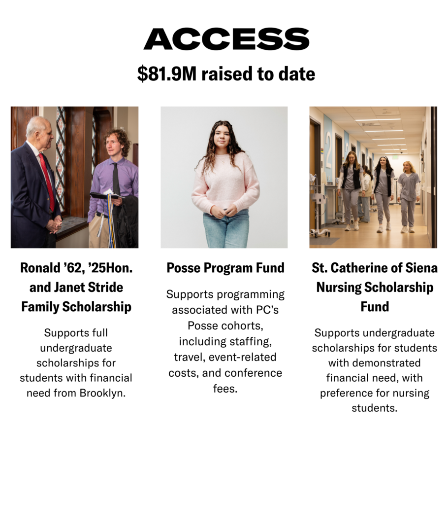 ACCESS $81.9M raised to date Ronald ’62, ’25Hon. and Janet Stride Family Scholarship Supports full undergraduate scholarships for students with financial need from Brooklyn. Posse Program Fund Supports programming associated with PC’s Posse cohorts, including staffing, travel, event-related costs, and conference fees. St. Catherine of Siena Nursing Scholarship Fund Supports undergraduate scholarships for students with demonstrated financial need, with preference for nursing students.