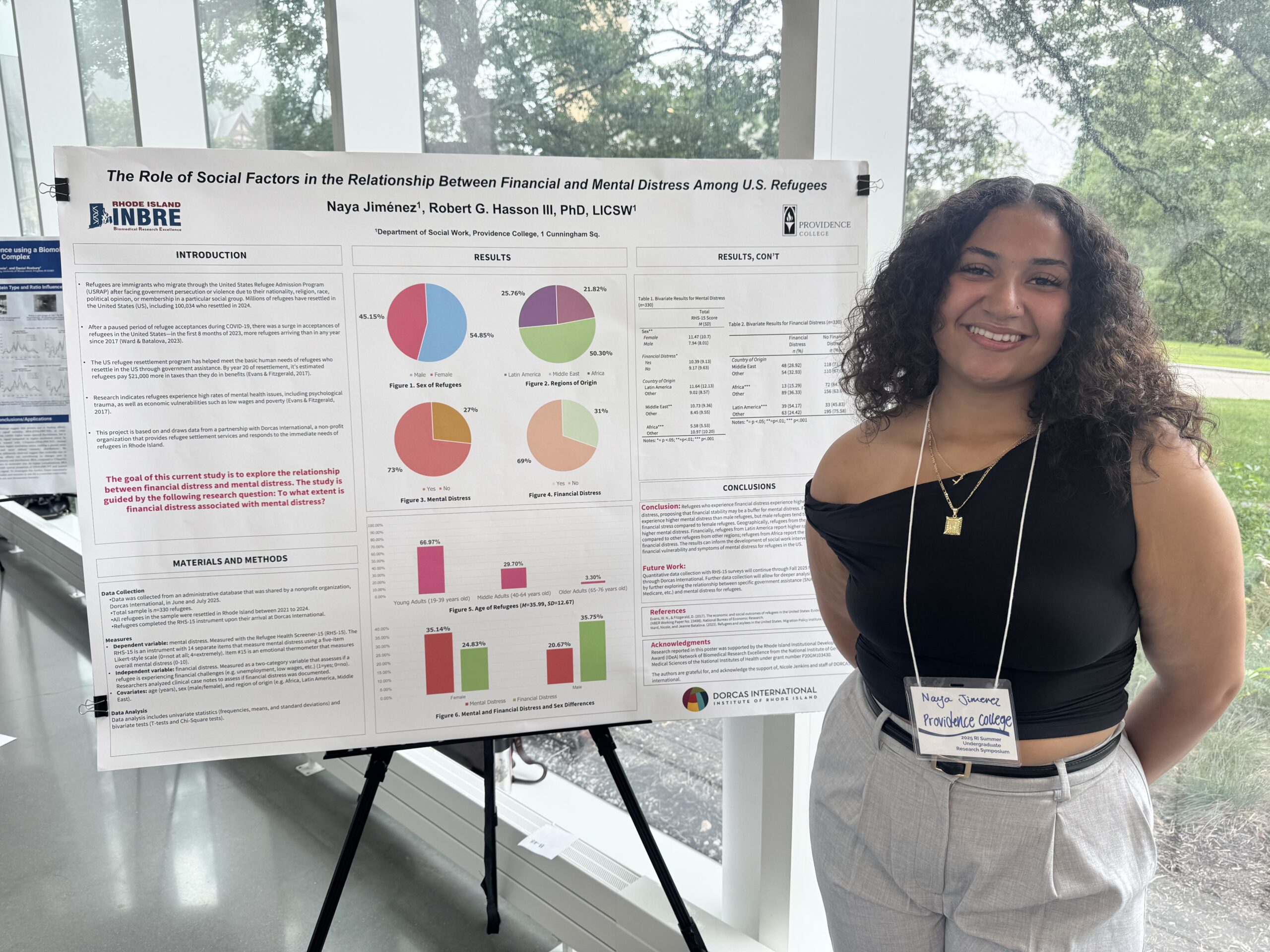 Annual Grant Application